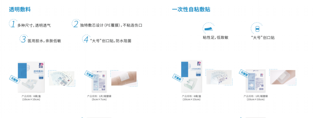 医用伤口护理膜怎么用Zhende爱护 ｜ 不同场景下的伤口该如何护理？一篇教会你！_https://www.jmylbn.com_新闻资讯_第15张