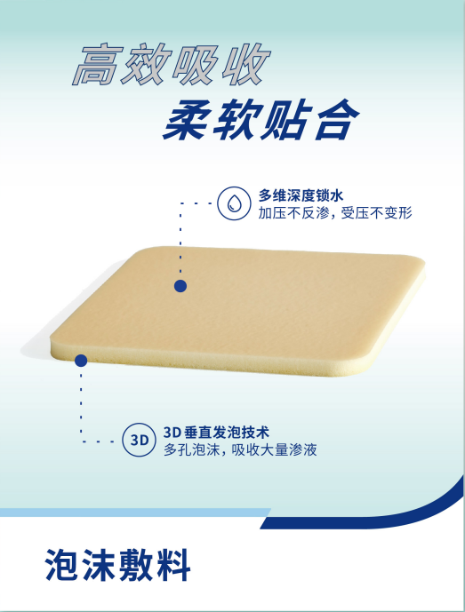 医用伤口护理膜怎么用Zhende爱护 ｜ 不同场景下的伤口该如何护理？一篇教会你！_https://www.jmylbn.com_新闻资讯_第4张