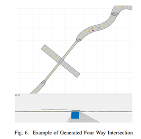 面向自动驾驶车辆验证的抽象仿真场景生成的图8