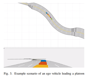 面向自动驾驶车辆验证的抽象仿真场景生成的图4