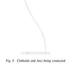 面向自动驾驶车辆验证的抽象仿真场景生成的图7
