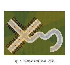 面向自动驾驶车辆验证的抽象仿真场景生成的图3