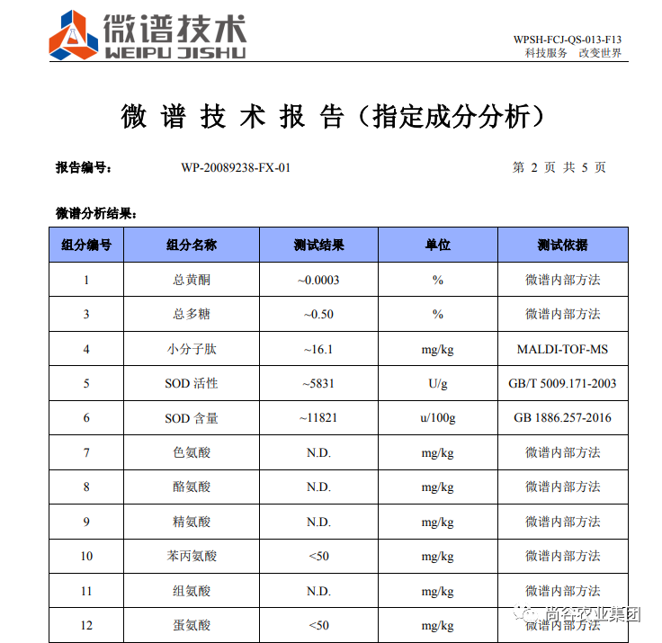 山东尚谷农业集团有限公司