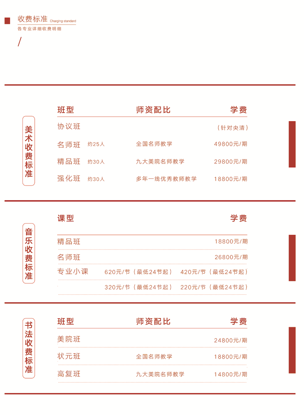 艺考集训多少钱_集训艺考是个坑吗_艺考集训费用大概多少钱啊