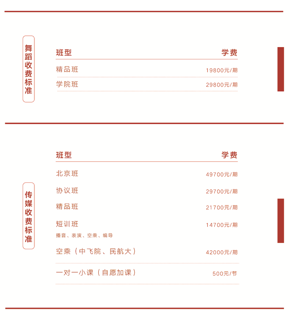 集训艺考是个坑吗_艺考集训多少钱_艺考集训费用大概多少钱啊