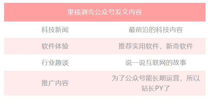 我是微软，我盖上了IE的棺材板-我是微软,我盖什么被子