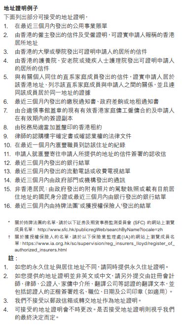 香港银行卡开户条件_香港银行地址证明文件_香港银行卡开户