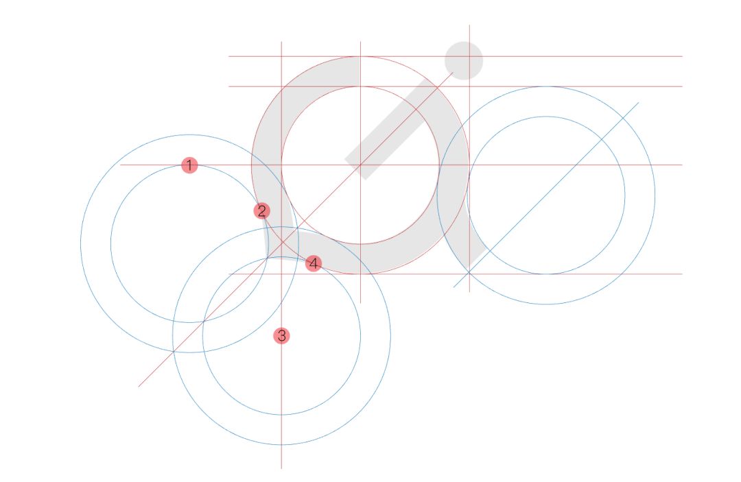 用固定的圆摆放合适的位置,这个位置需要根据多个辅助线来找到准确的
