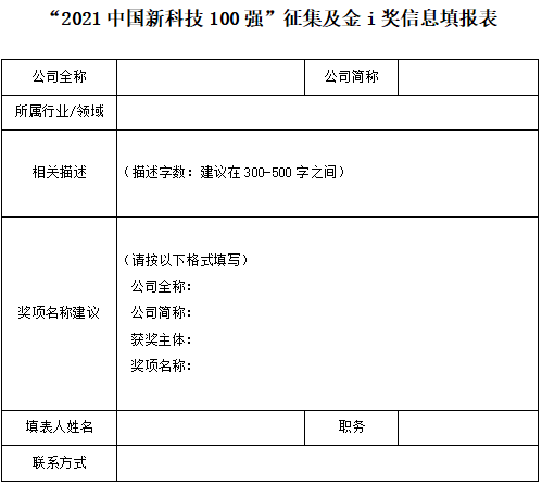 全球科技评论类的期刊有哪些_科技评选全球排名第一_全球科技评选