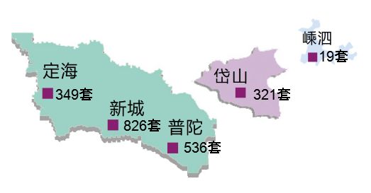 舟山透明房产销售网官网_舟山透明售房网_舟山透明售房网官舟山