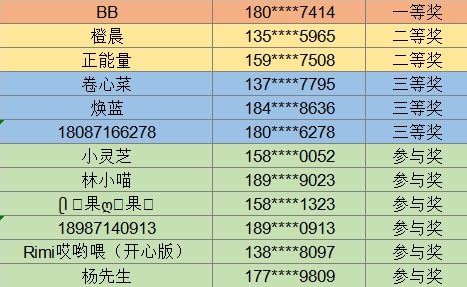 昆明公共文化云