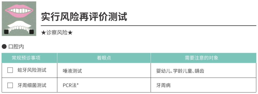 洁牙要哪些器材PMTC各种仪器、器材的选择_https://www.jmylbn.com_新闻资讯_第12张