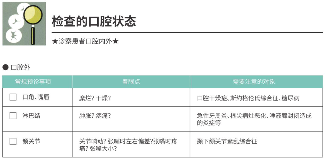 洁牙要哪些器材PMTC各种仪器、器材的选择_https://www.jmylbn.com_新闻资讯_第8张