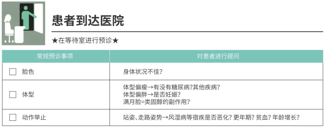 洁牙要哪些器材PMTC各种仪器、器材的选择_https://www.jmylbn.com_新闻资讯_第6张