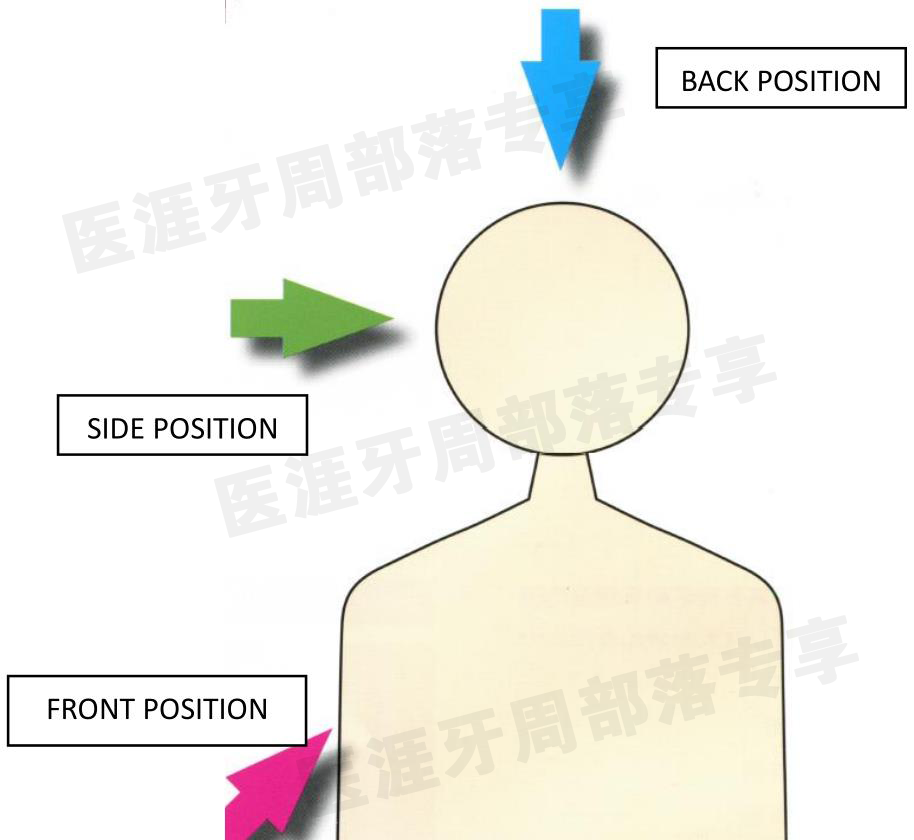 怎么选洁牙器械5个要点带你学习器械洁牙_https://www.jmylbn.com_新闻资讯_第12张
