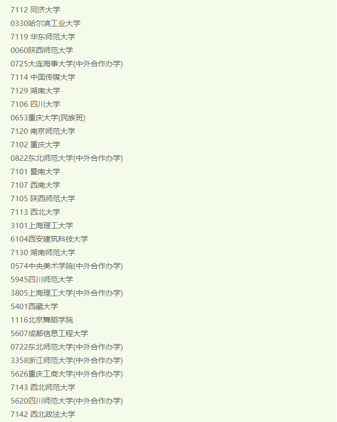 东莞理工2020录取排位_2024年东莞理工学院录取分数线(2024各省份录取分数线及位次排名)_东莞理工学院分数线排位