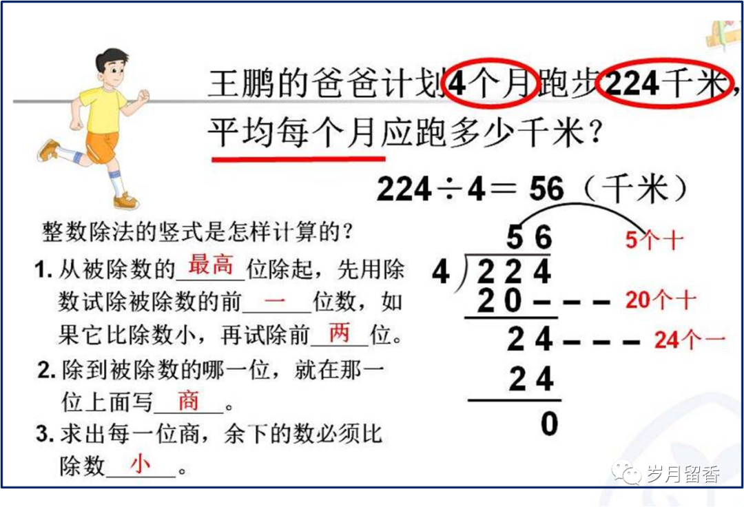 除数是整数的小数除法 全网搜