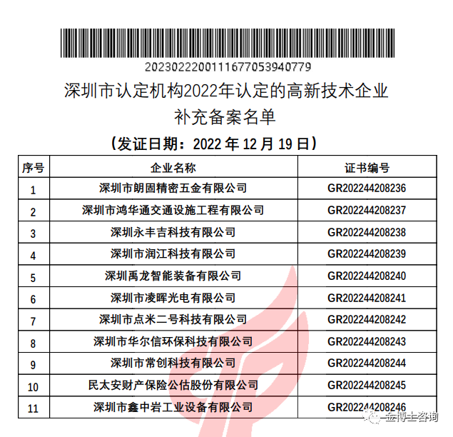 關于對深圳市認定機構2022年認定的高新技術企業(yè)進行補充備案的公告(圖8)