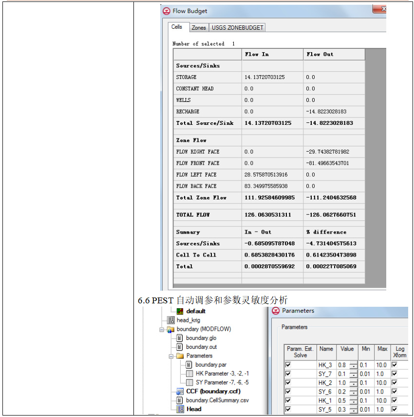 专家解答 | GMS地下水数值模拟、地面沉降数值模拟实践技术应用与案例分析的图11