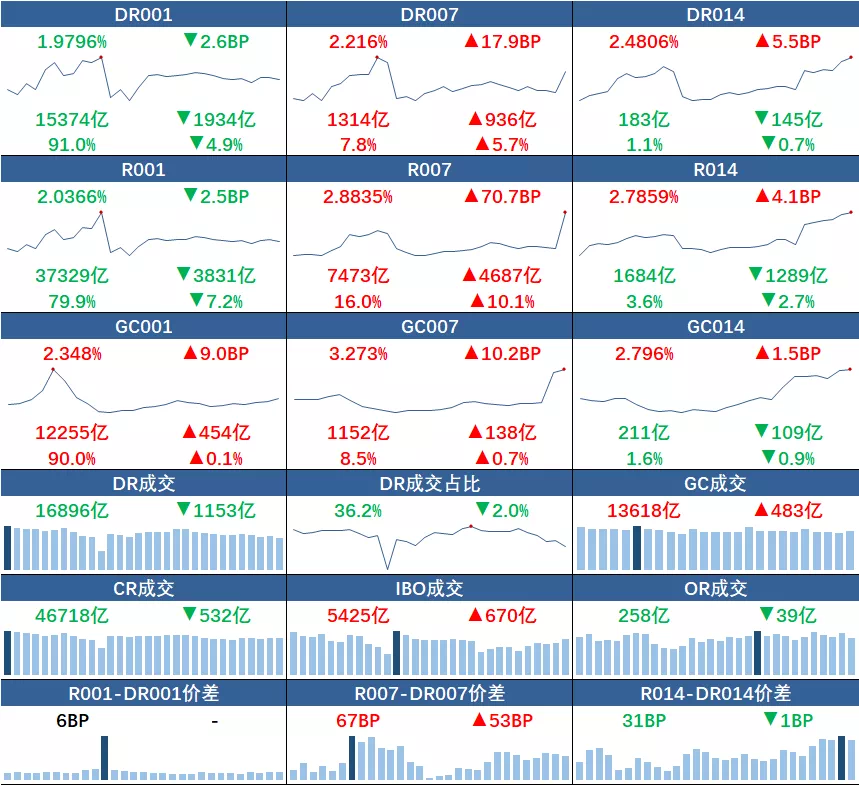 【笔记20220325—俄乌战争,美国下的一盘大棋】