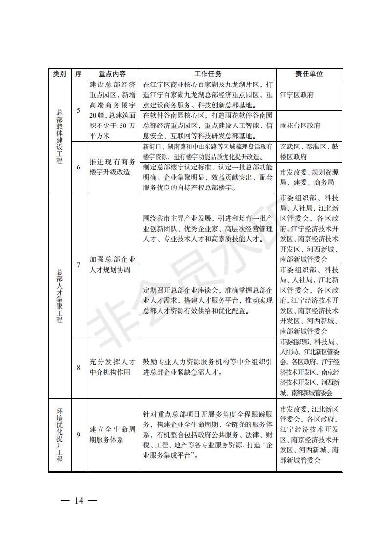 南京塑料企业名录南京塑料黄页_南京总部企业_南京 总部企业