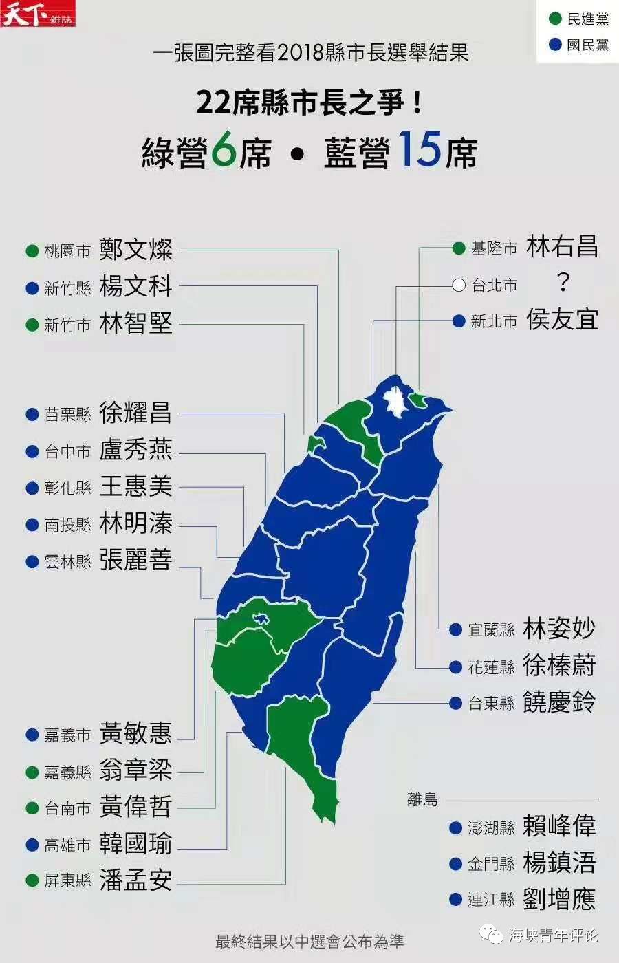 最新选情 蓝15县市绿6县市台北仍在胶着 李东海评论 微信公众号文章阅读 Wemp