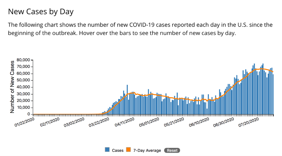 纽约州救济计划将延长 合格纽约客可再领周失业救济金 纽约潮爆 微信公众号文章阅读 Wemp