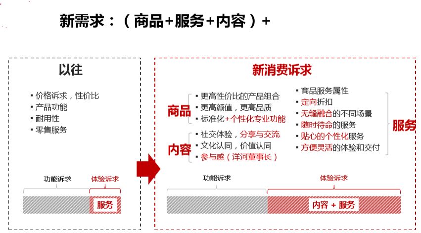 亚星游戏官网-yaxin222