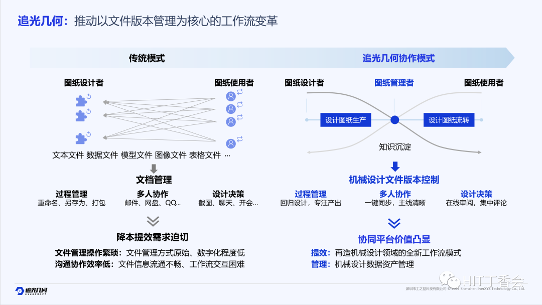 河南豫工机械有限公司产品怎么样_最新科技机械产品介绍_最新科技机械产品