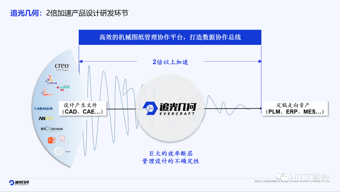 最新科技机械产品介绍_河南豫工机械有限公司产品怎么样_最新科技机械产品