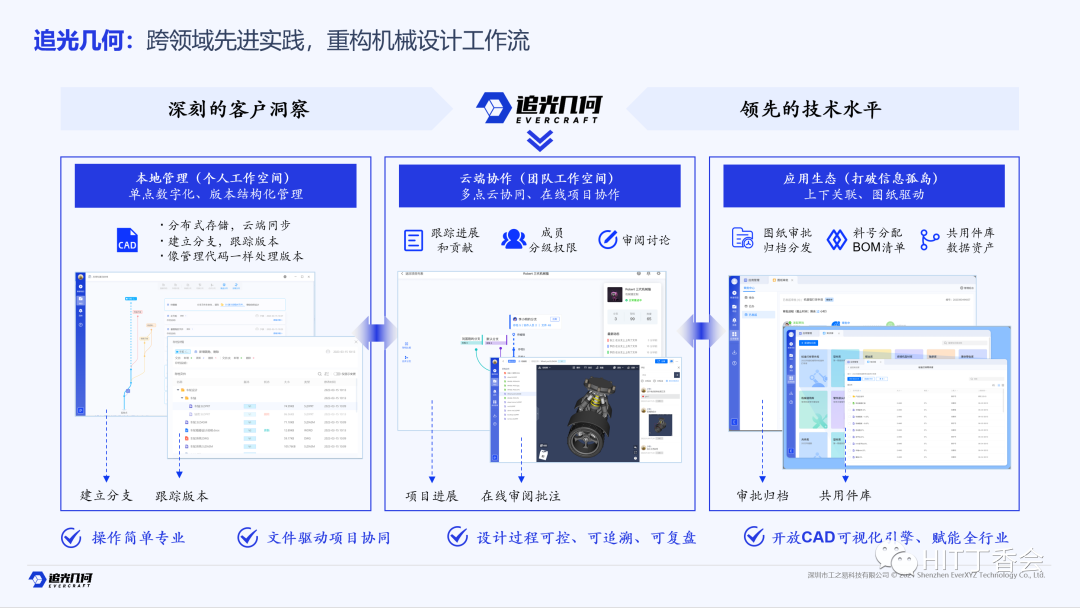 最新科技机械产品_最新科技机械产品介绍_河南豫工机械有限公司产品怎么样