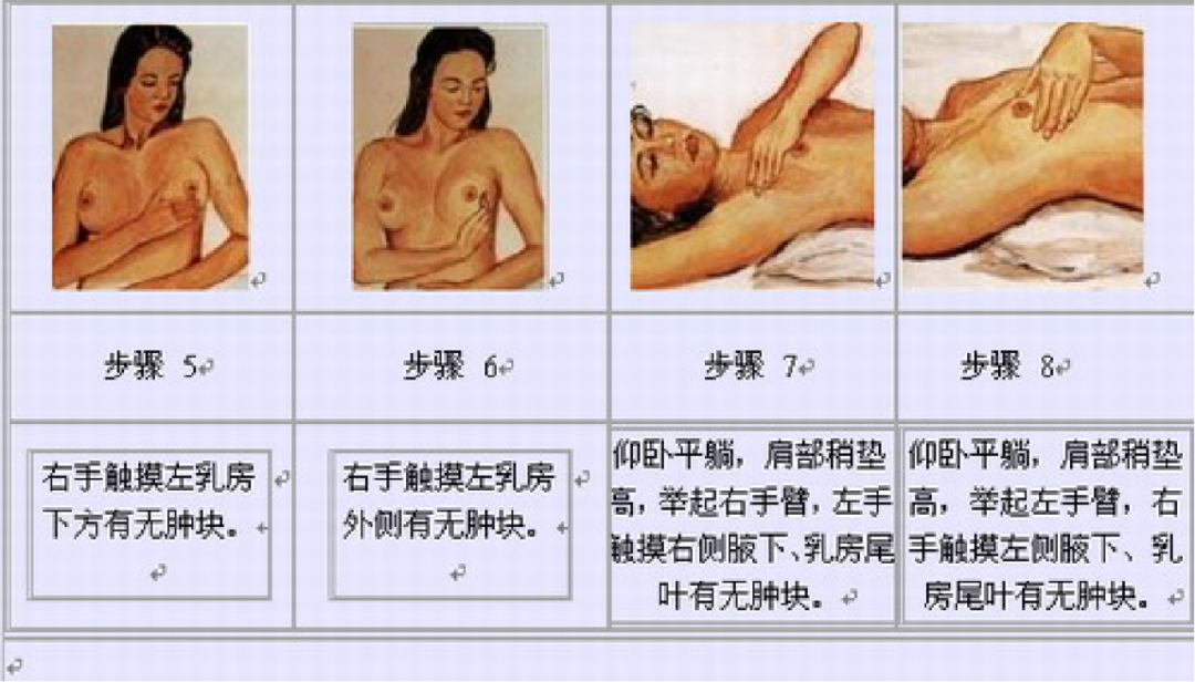 乳腺触诊成像怎么检查【科普】乳腺触诊及自我检查方法_https://www.jmylbn.com_新闻资讯_第5张