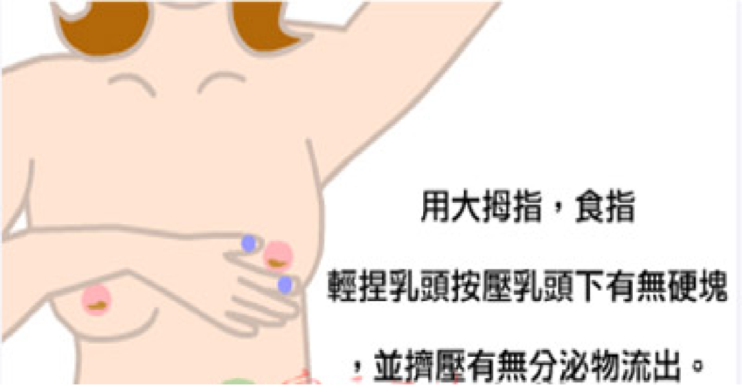 乳腺触诊成像怎么检查【科普】乳腺触诊及自我检查方法_https://www.jmylbn.com_新闻资讯_第8张