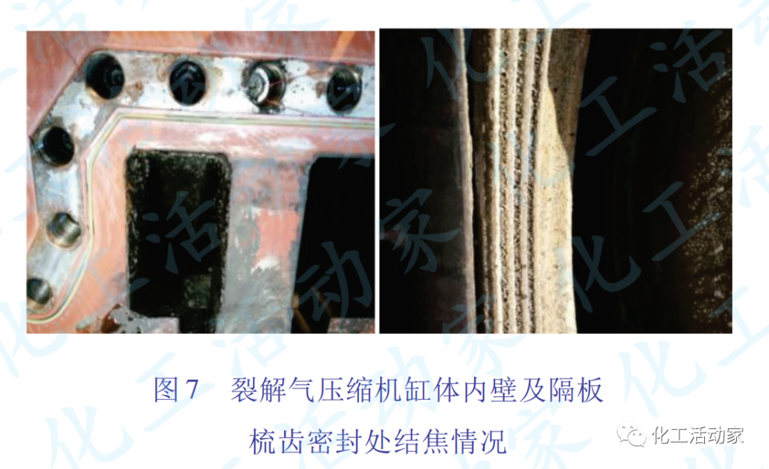 独山子石化│裂解气压缩机系统长周期运行中的问题及对策的图9