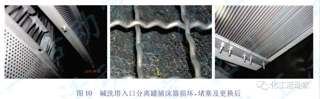 独山子石化│裂解气压缩机系统长周期运行中的问题及对策的图13