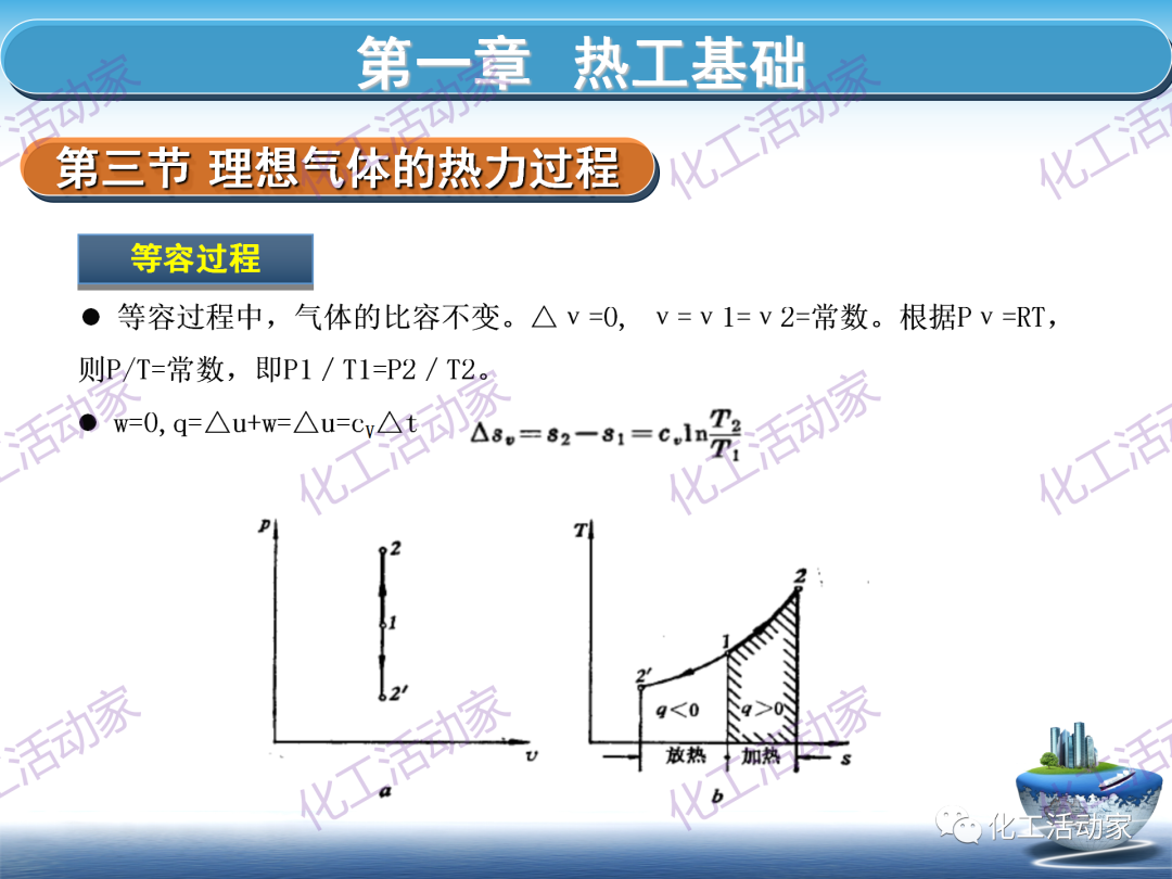 PPT│这篇课件基本讲透了空分装置的技术，值得下载慢慢看~的图25