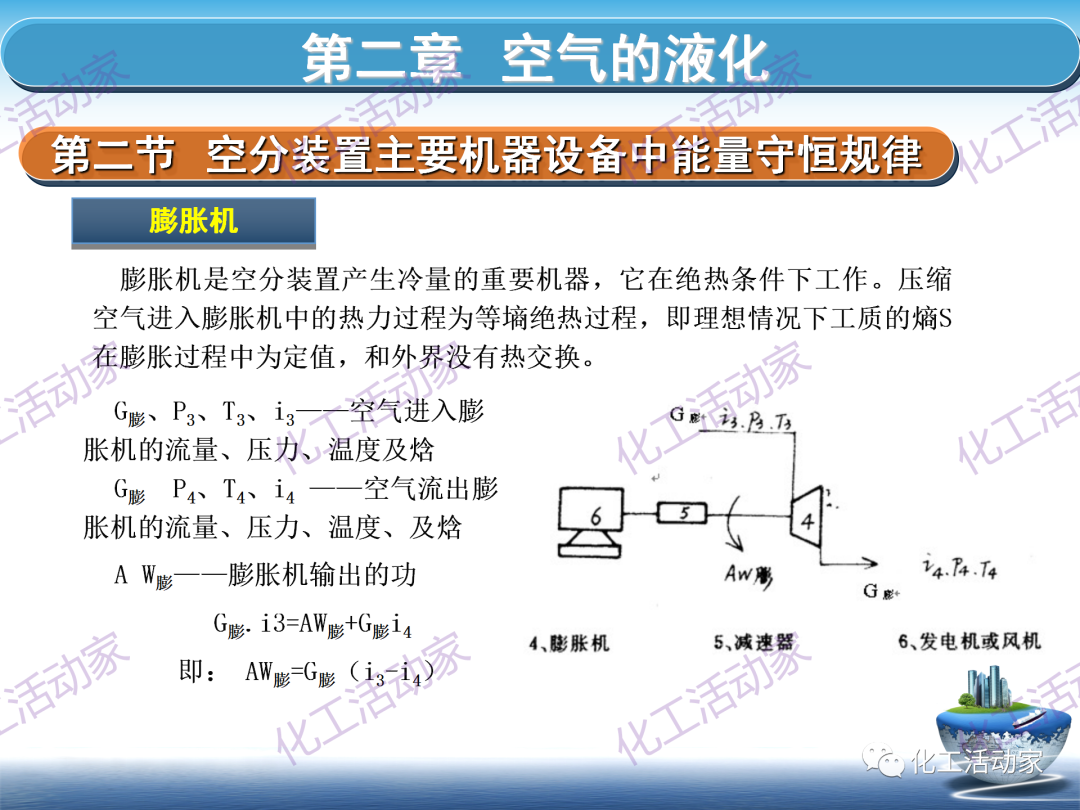 PPT│这篇课件基本讲透了空分装置的技术，值得下载慢慢看~的图50