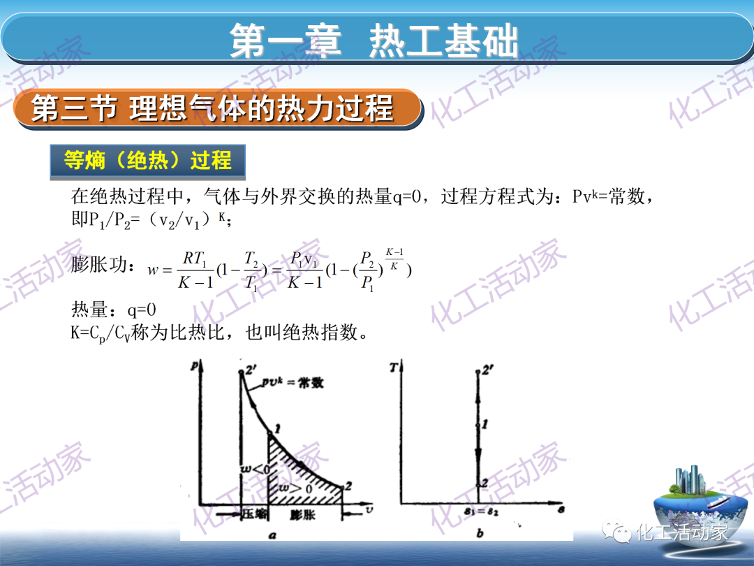 PPT│这篇课件基本讲透了空分装置的技术，值得下载慢慢看~的图28