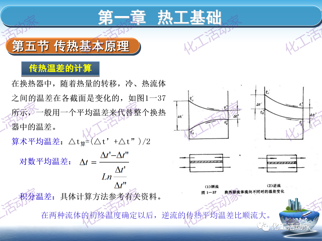 PPT│这篇课件基本讲透了空分装置的技术，值得下载慢慢看~的图43