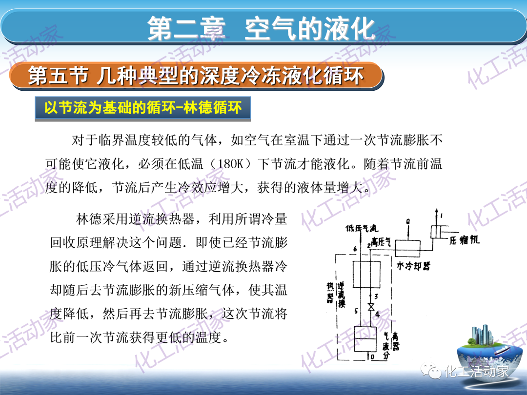 PPT│这篇课件基本讲透了空分装置的技术，值得下载慢慢看~的图61