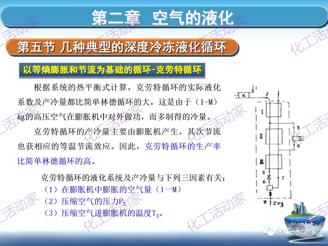 PPT│这篇课件基本讲透了空分装置的技术，值得下载慢慢看~的图65
