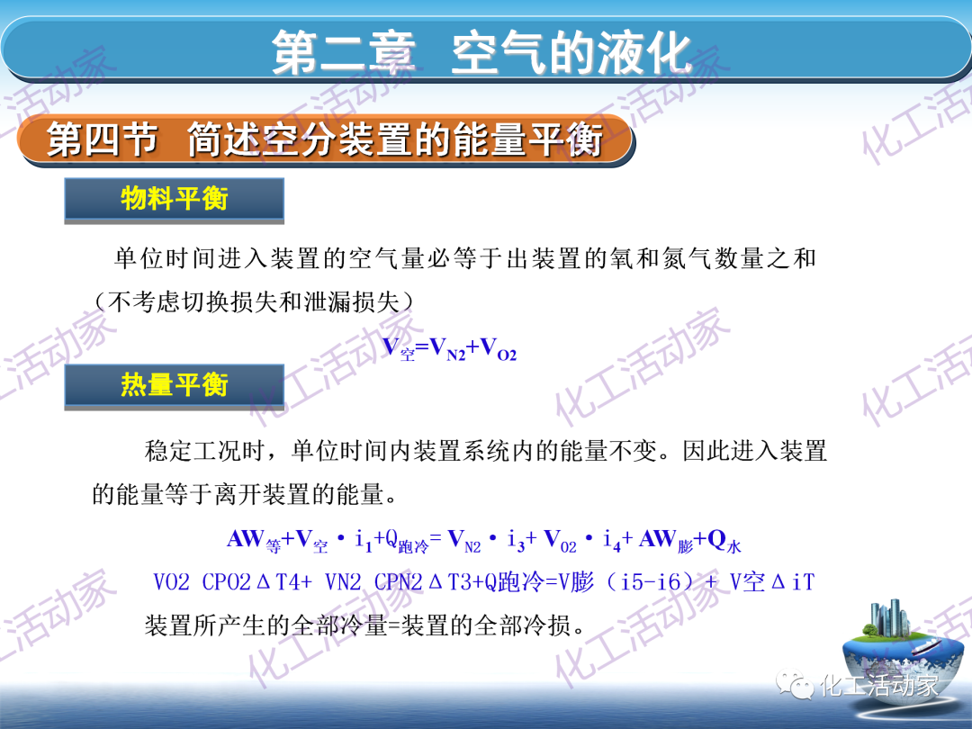 PPT│这篇课件基本讲透了空分装置的技术，值得下载慢慢看~的图59