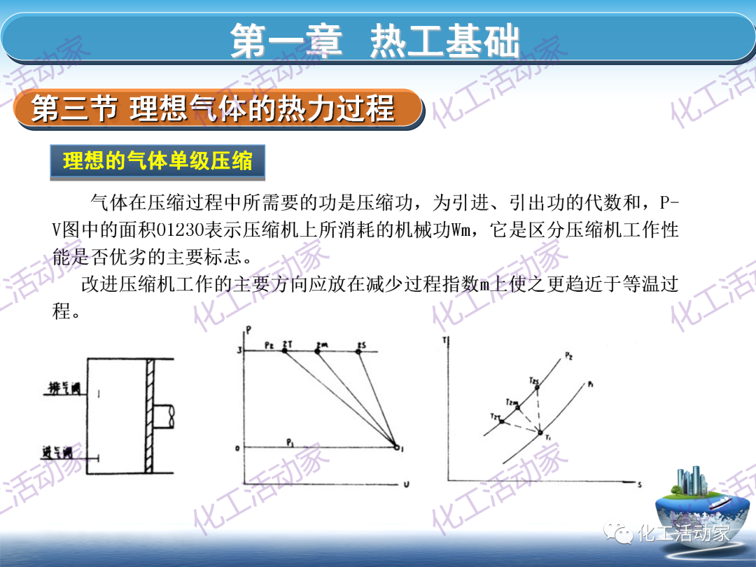 PPT│这篇课件基本讲透了空分装置的技术，值得下载慢慢看~的图32