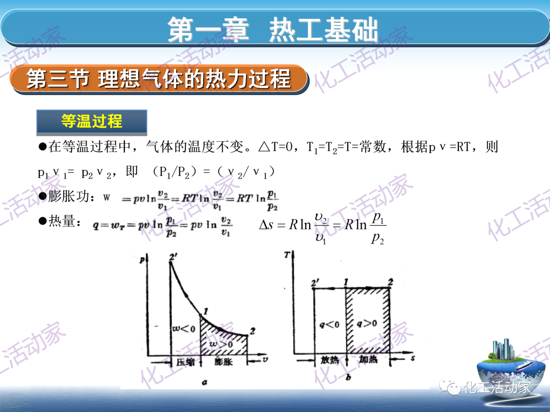 PPT│这篇课件基本讲透了空分装置的技术，值得下载慢慢看~的图27