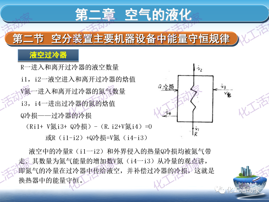 PPT│这篇课件基本讲透了空分装置的技术，值得下载慢慢看~的图53