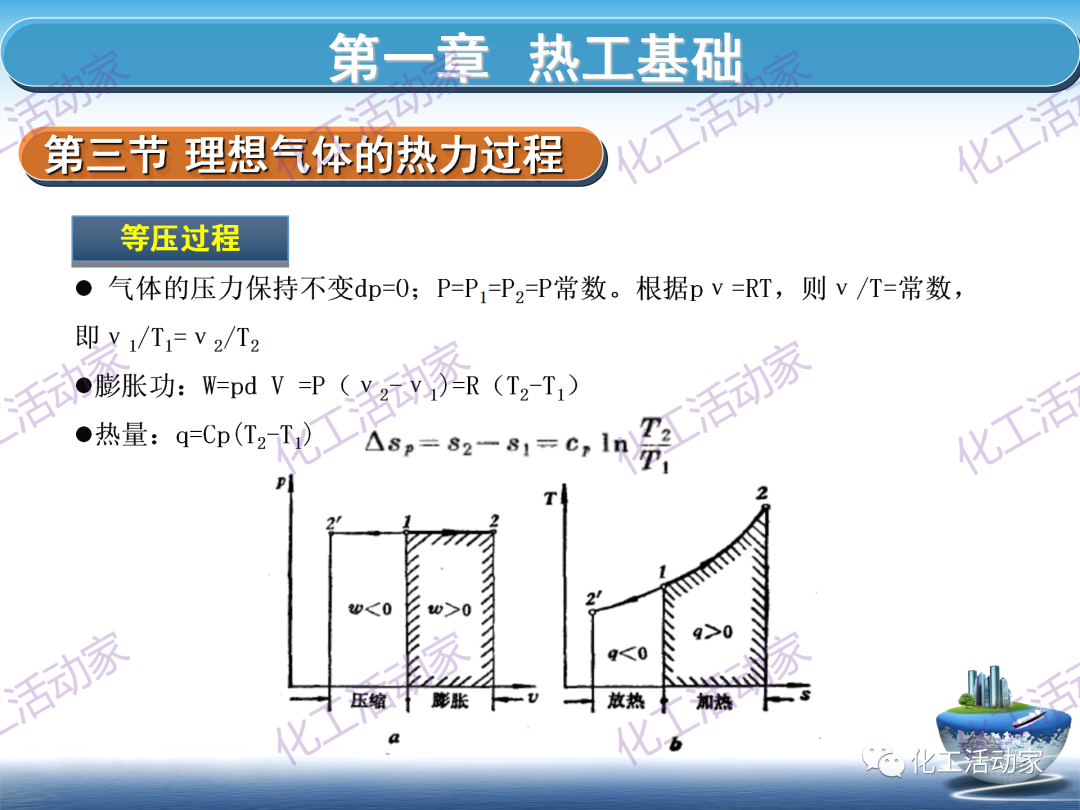 PPT│这篇课件基本讲透了空分装置的技术，值得下载慢慢看~的图26
