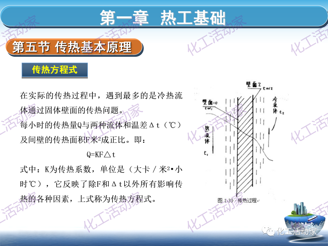 PPT│这篇课件基本讲透了空分装置的技术，值得下载慢慢看~的图42