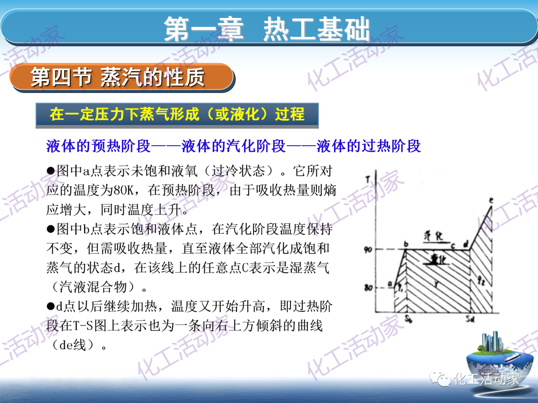 PPT│这篇课件基本讲透了空分装置的技术，值得下载慢慢看~的图38