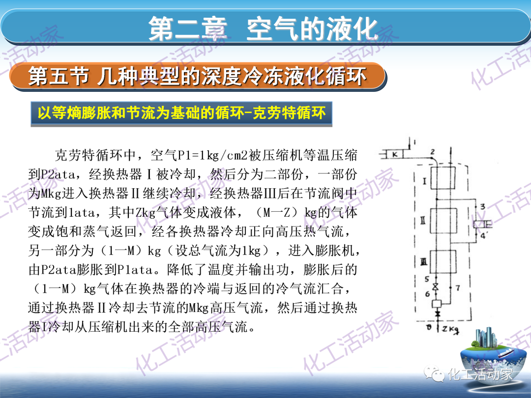 PPT│这篇课件基本讲透了空分装置的技术，值得下载慢慢看~的图64