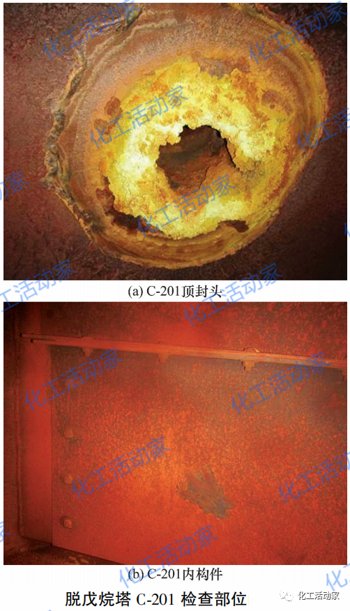 连续重整装置有哪些易腐蚀关键部位？该如何进行检查与防护？的图10